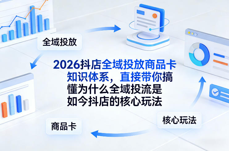 2026抖店全域投放商品卡知识体系，直接带你搞懂为什么全域投流是如今抖店的核心玩法网赚库-项目库-轻创网-中创网-福缘网-冒泡网-资源之家-魔方项目库网赚库