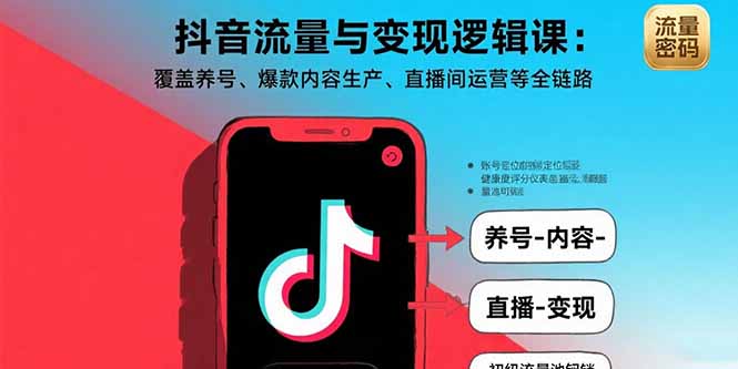 抖音流量与变现逻辑课：覆盖养号、爆款内容生产、直播间运营等全链路网赚库-项目库-轻创网-中创网-福缘网-冒泡网-资源之家-魔方项目库网赚库