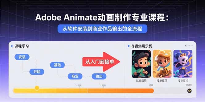 Adobe Animate动画制作专业课程：从软件安装到商业作品输出的全流程网赚库-项目库-轻创网-中创网-福缘网-冒泡网-资源之家-魔方项目库网赚库