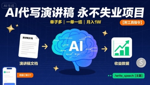 AI代写演讲稿，永不失业项目，单子多，一单一结，月入1W【附工具指令】网赚库-项目库-轻创网-中创网-福缘网-冒泡网-资源之家-魔方项目库网赚库