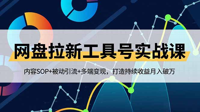 网盘拉新工具号实战课，内容SOP+被动引流+多端变现，打造持续收益月入破万网赚库-项目库-轻创网-中创网-福缘网-冒泡网-资源之家-魔方项目库网赚库