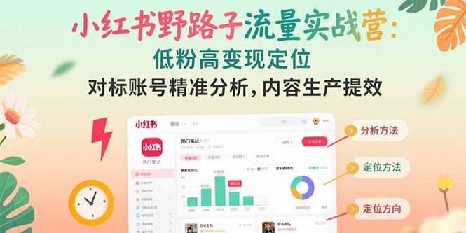 小红书野路子流量实战营：低粉高变现定位 对标账号精准分析 内容生产提效网赚库-项目库-轻创网-中创网-福缘网-冒泡网-资源之家-魔方项目库网赚库
