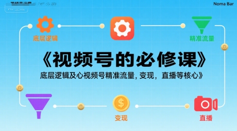视频号的必修课，视频号的底层逻辑及核心视频号精准流量，变现，直播等核心网赚库-项目库-轻创网-中创网-福缘网-冒泡网-资源之家-魔方项目库网赚库