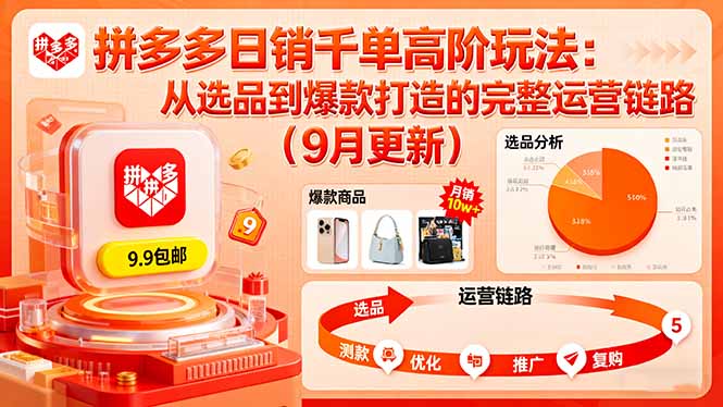 拼多多日销千单高阶玩法：从选品到爆款打造的完整运营链路(9月更新网赚库-项目库-轻创网-中创网-福缘网-冒泡网-资源之家-魔方项目库网赚库
