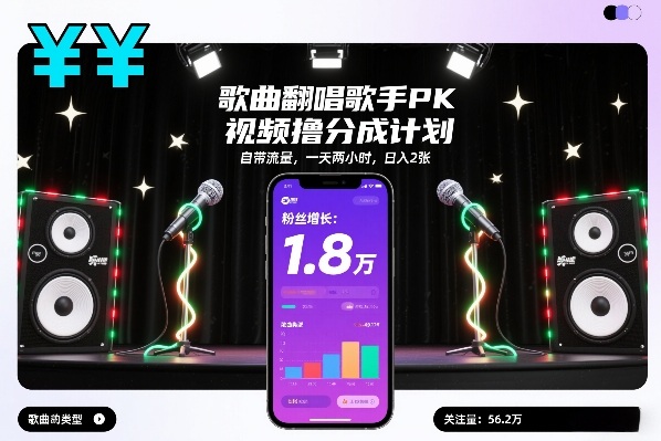 歌曲翻唱歌手PK视频撸分成计划，自带流量，一天两小时，日入2张网赚库-项目库-轻创网-中创网-福缘网-冒泡网-资源之家-魔方项目库网赚库