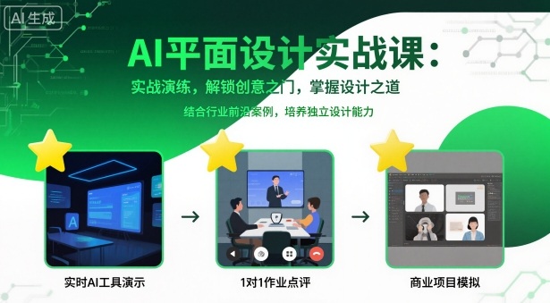 AI平面设计实战课，实战演练，解锁创意之门，掌握设计之道网赚库-项目库-轻创网-中创网-福缘网-冒泡网-资源之家-魔方项目库网赚库