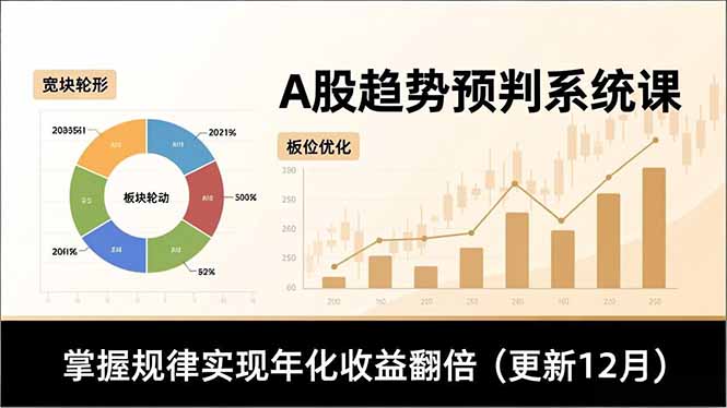 A股趋势预判系统课，多维分析、板块轮动、仓位优化，掌握规律实现年化收益翻倍(更新12月网赚库-项目库-轻创网-中创网-福缘网-冒泡网-资源之家-魔方项目库网赚库