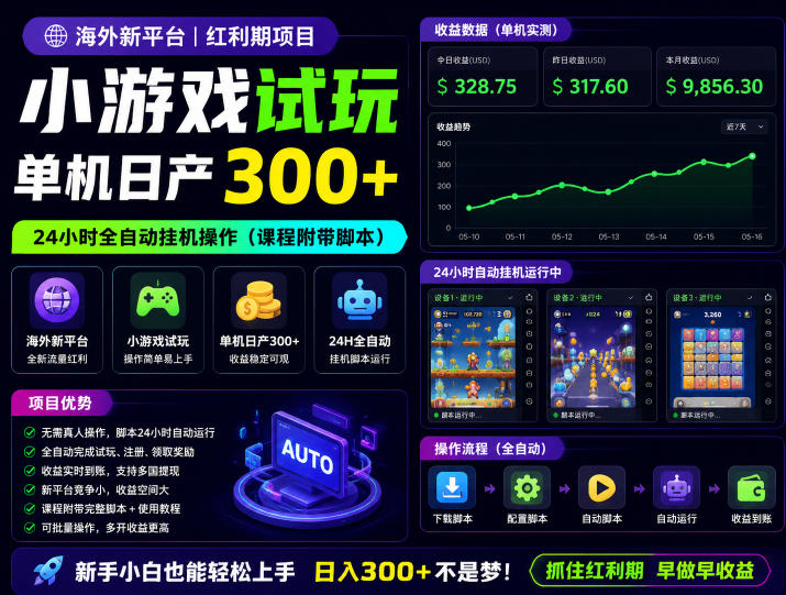 海外新平台，小游戏试玩，单机日产300+，24小时全自动挂G操作(课程附带脚本)【揭秘】网赚库-项目库-轻创网-中创网-福缘网-冒泡网-资源之家-魔方项目库网赚库
