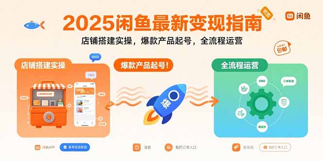 2025闲鱼最新变现指南：店铺搭建实操，爆款产品起号，全流程运营网赚库-项目库-轻创网-中创网-福缘网-冒泡网-资源之家-魔方项目库网赚库