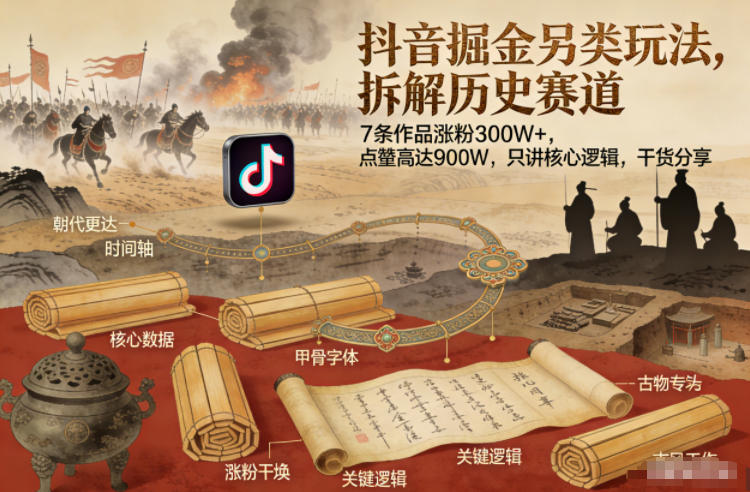 抖音掘金另类玩法,拆解历史赛道,7条作品涨粉300W+,点赞量高达900W,只讲核心逻辑,干货分享网赚库-项目库-轻创网-中创网-福缘网-冒泡网-资源之家-魔方项目库网赚库
