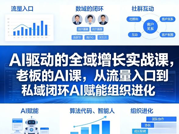 AI驱动的全域增长实战课，老板的AI课，从流量入口到私域闭环AI赋能组织进化(26年3月12-14日)网赚库-项目库-轻创网-中创网-福缘网-冒泡网-资源之家-魔方项目库网赚库