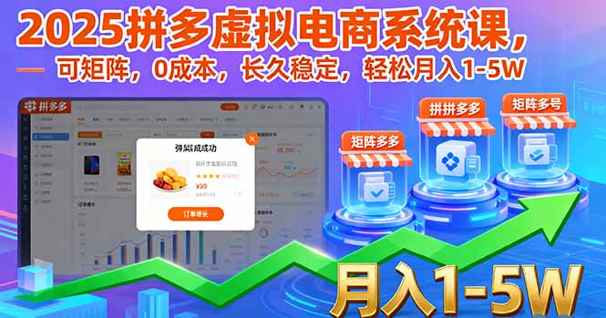 2025拼多多虚拟电商系统课，可矩阵，0成本，长久稳定，轻松月入1-5W网赚库-项目库-轻创网-中创网-福缘网-冒泡网-资源之家-魔方项目库网赚库