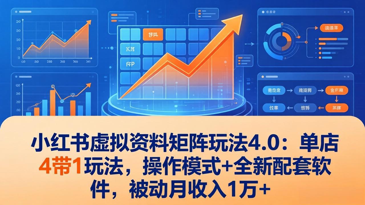 小红书虚拟资料矩阵玩法4.0：单店4带1玩法，操作模式+全新配套软件，被动月收入1万+网赚库-项目库-轻创网-中创网-福缘网-冒泡网-资源之家-魔方项目库网赚库