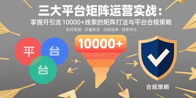 三大平台矩阵运营实战：掌握月引流10000+线索的矩阵打法与平台合规策略网赚库-项目库-轻创网-中创网-福缘网-冒泡网-资源之家-魔方项目库网赚库