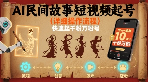 AI民间故事短视频起号，详细操作流程，快速起千粉万粉号网赚库-项目库-轻创网-中创网-福缘网-冒泡网-资源之家-魔方项目库网赚库