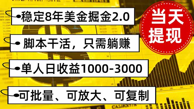稳定8年美金掘金2.0脚本干活，只需躺赚。单人日收益1000-3000可批量、…网赚库-项目库-轻创网-中创网-福缘网-冒泡网-资源之家-魔方项目库网赚库