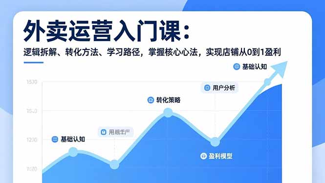 外卖运营入门课,逻辑拆解、转化方法、学习路径,掌握核心心法,实现店铺从0到1盈利网赚库-项目库-轻创网-中创网-福缘网-冒泡网-资源之家-魔方项目库网赚库