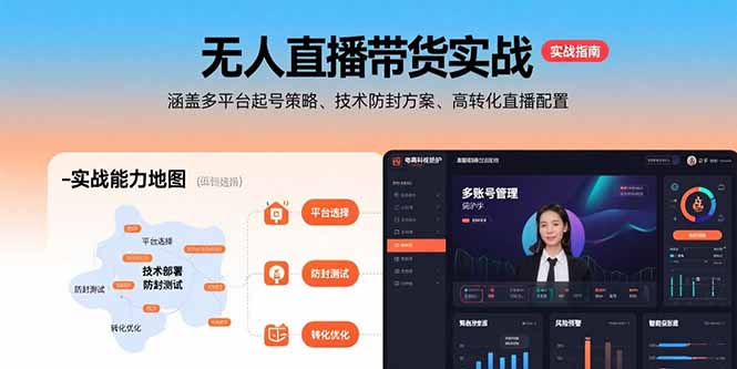 无人直播带货实战，涵盖多平台起号策略、技术防封方案、高转化直播配置网赚库-项目库-轻创网-中创网-福缘网-冒泡网-资源之家-魔方项目库网赚库