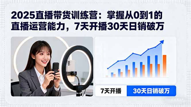 2025直播带货训练营：掌握从0到1的直播运营能力，7天开播30天日销破万网赚库-项目库-轻创网-中创网-福缘网-冒泡网-资源之家-魔方项目库网赚库