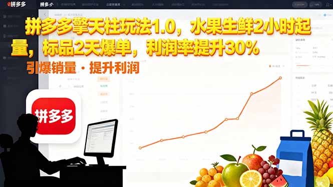 拼多多 擎天柱玩法1.0，水果生鲜2小时起量，标品2天爆单，利润率提升30%网赚库-项目库-轻创网-中创网-福缘网-冒泡网-资源之家-魔方项目库网赚库