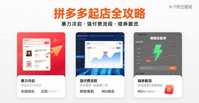拼多多起店全攻略，暴力冷启，强付费流程，暗券截流，5-7月已验证的方法网赚库-项目库-轻创网-中创网-福缘网-冒泡网-资源之家-魔方项目库网赚库
