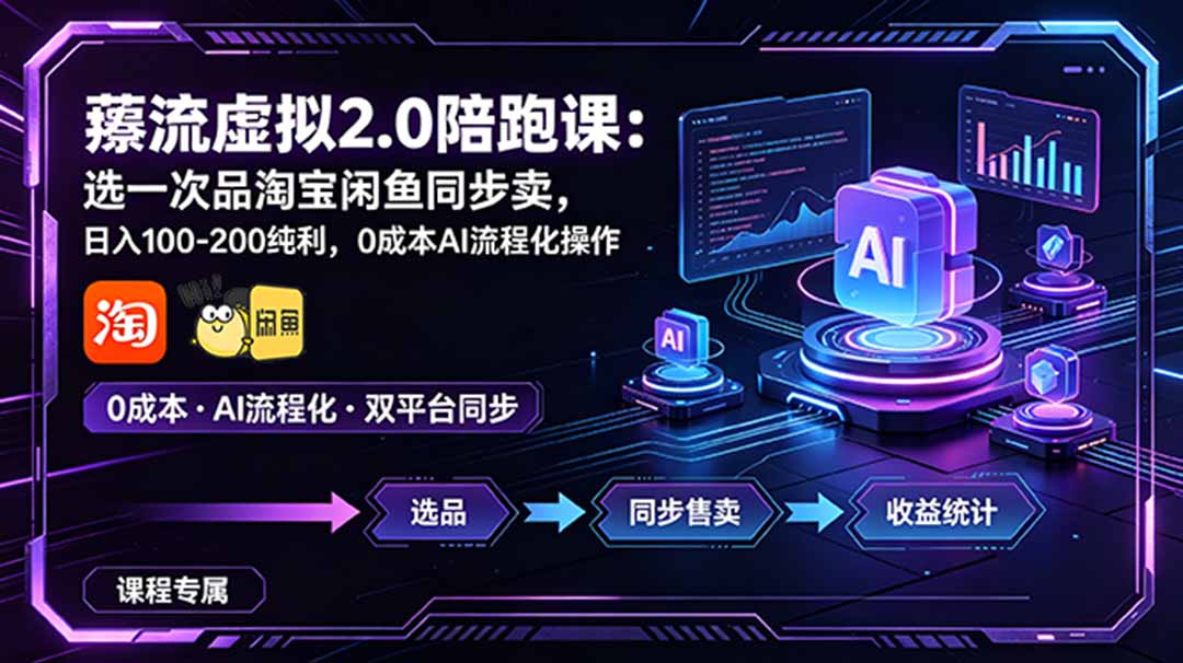 薅流虚拟2.0陪跑课：选一次品淘宝闲鱼同步卖，日入100-200纯利，0成本AI流程化操作网赚库-项目库-轻创网-中创网-福缘网-冒泡网-资源之家-魔方项目库网赚库