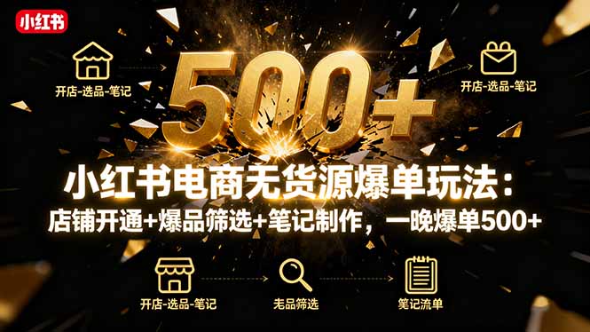 小红书电商无货源爆单玩法：店铺开通+爆品筛选+笔记制作，一晚爆单500+网赚库-项目库-轻创网-中创网-福缘网-冒泡网-资源之家-魔方项目库网赚库