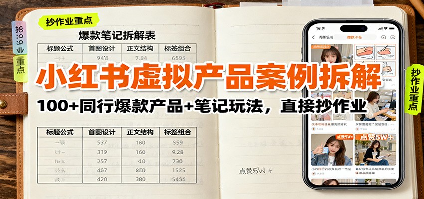 小红书虚拟产品案例拆解：100+同行爆款产品+笔记玩法，直接抄作业网赚库-项目库-轻创网-中创网-福缘网-冒泡网-资源之家-魔方项目库网赚库