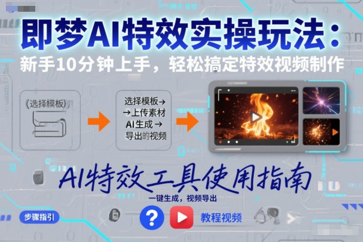 即梦AI特效实操玩法：新手10分钟上手，轻松搞定特效视频制作网赚库-项目库-轻创网-中创网-福缘网-冒泡网-资源之家-魔方项目库网赚库