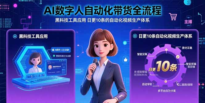 AI数字人自动化带货全流程：黑科技工具应用 日更10条的自动化视频生产体系网赚库-项目库-轻创网-中创网-福缘网-冒泡网-资源之家-魔方项目库网赚库
