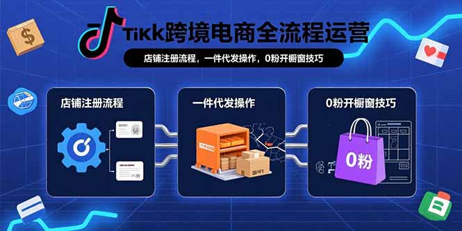 TikTok跨境电商全流程运营：店铺注册流程，一件代发操作，0粉开橱窗技巧网赚库-项目库-轻创网-中创网-福缘网-冒泡网-资源之家-魔方项目库网赚库