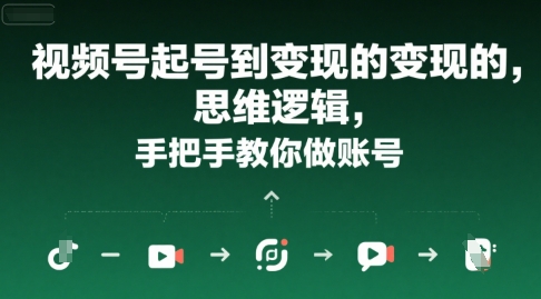 视频号起号到变现的思维逻辑，手把手教你做账号网赚库-项目库-轻创网-中创网-福缘网-冒泡网-资源之家-魔方项目库网赚库