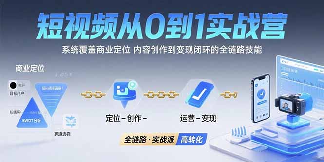 短视频从0到1的实战营：系统覆盖商业定位,内容创作到变现闭环的全链路技能网赚库-项目库-轻创网-中创网-福缘网-冒泡网-资源之家-魔方项目库网赚库