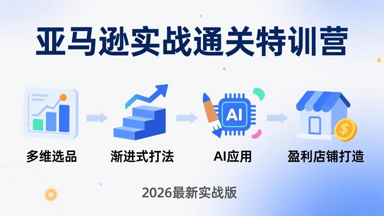 亚马逊实战通关特训营：2026年3月更新，多维选品+渐进式打法+AI应用，从0到1打造盈利店铺网赚库-项目库-轻创网-中创网-福缘网-冒泡网-资源之家-魔方项目库网赚库