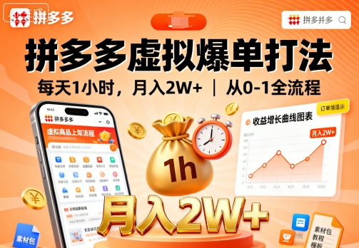 拼多多虚拟爆单打法，每天1小时，月入2W+，从0-1全流程网赚库-项目库-轻创网-中创网-福缘网-冒泡网-资源之家-魔方项目库网赚库