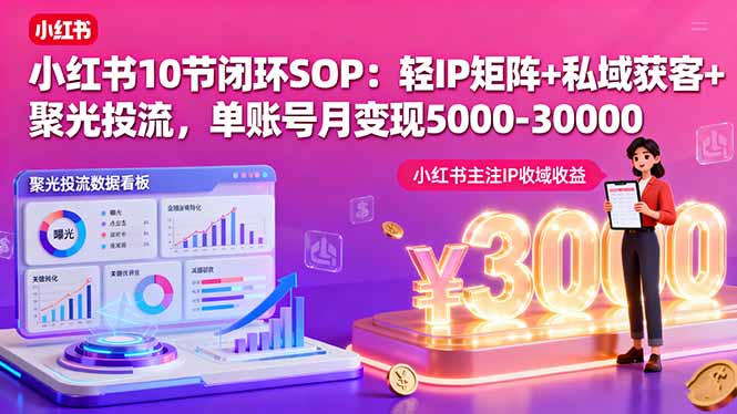 小红书10节闭环SOP：轻IP矩阵+私域获客+聚光投流，单账号月变现5000-30000网赚库-项目库-轻创网-中创网-福缘网-冒泡网-资源之家-魔方项目库网赚库