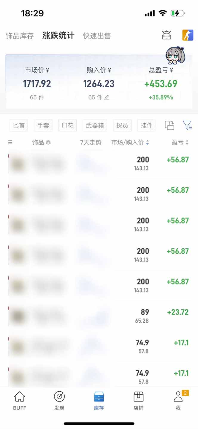 图片[2]网赚库-项目库-轻创网-中创网-福缘网-冒泡网-资源之家-魔方项目库2025网易buff搬砖，一周操作2小时，收入1600+网赚库-项目库-轻创网-中创网-福缘网-冒泡网-资源之家-魔方项目库网赚库