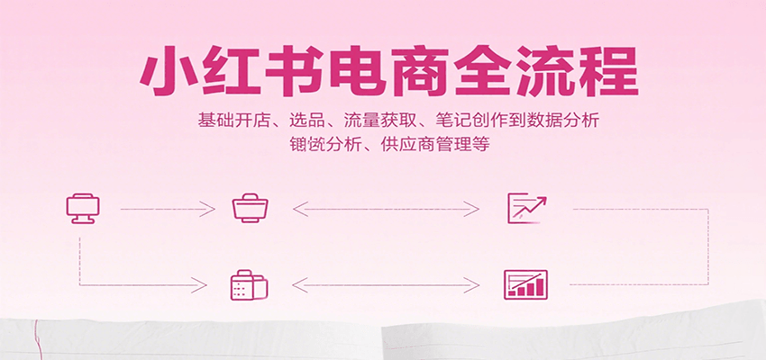 小红书电商全流程，基础开店、选品、流量获取、笔记创作到数据分析、供应商管理等网赚库-项目库-轻创网-中创网-福缘网-冒泡网-资源之家-魔方项目库网赚库