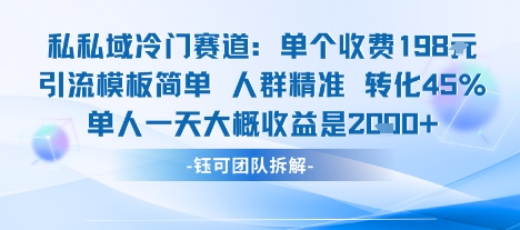 私域冷门赛道单个收费198米引流模板简单人群精准 45%的转化率单人一天大概收益多张网赚库-项目库-轻创网-中创网-福缘网-冒泡网-资源之家-魔方项目库网赚库