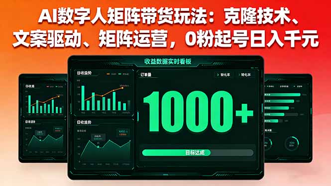 AI数字人矩阵带货玩法：克隆技术、文案驱动、矩阵运营，0粉起号日入千元网赚库-项目库-轻创网-中创网-福缘网-冒泡网-资源之家-魔方项目库网赚库