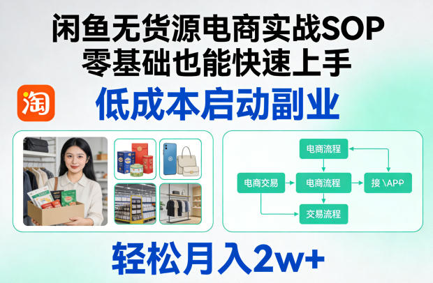 闲鱼无货源电商实战SOP，零基础也能快速上手，低成本启动副业，轻松月入2w+网赚库-项目库-轻创网-中创网-福缘网-冒泡网-资源之家-魔方项目库网赚库