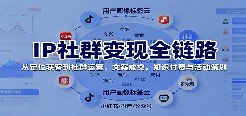 IP社群变现全链路，从定位获客到社群运营、文案成交，知识付费与活动策划网赚库-项目库-轻创网-中创网-福缘网-冒泡网-资源之家-魔方项目库网赚库