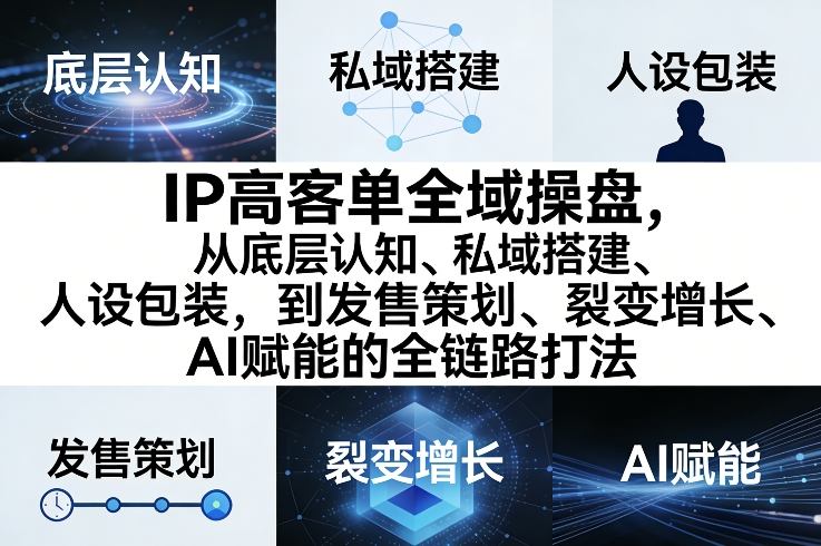 IP高客单全域操盘，从底层认知、私域搭建、人设包装，到发售策划、裂变增长、AI赋能的全链路打法网赚库-项目库-轻创网-中创网-福缘网-冒泡网-资源之家-魔方项目库网赚库