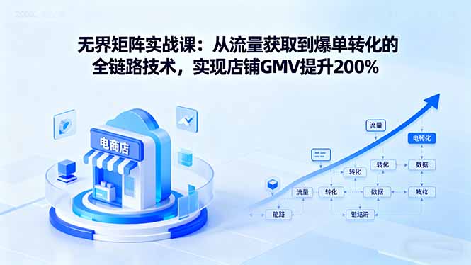 无界矩阵实战课：从流量获取到爆单转化的全链路技术，实现店铺GMV提升200%网赚库-项目库-轻创网-中创网-福缘网-冒泡网-资源之家-魔方项目库网赚库