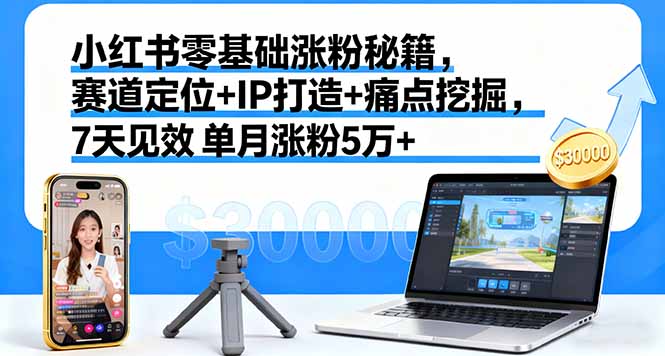 小红书零基础涨粉秘籍，赛道定位+IP打造+痛点挖掘，7天见效 单月涨粉5万+网赚库-项目库-轻创网-中创网-福缘网-冒泡网-资源之家-魔方项目库网赚库