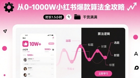 从0-1000W小红书爆款算法全攻略，时长1.5小时，干货满满网赚库-项目库-轻创网-中创网-福缘网-冒泡网-资源之家-魔方项目库网赚库