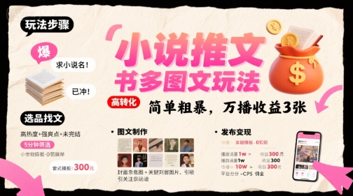 小说推文小红书多图文玩法，简单粗暴，万播收益3张网赚库-项目库-轻创网-中创网-福缘网-冒泡网-资源之家-魔方项目库网赚库