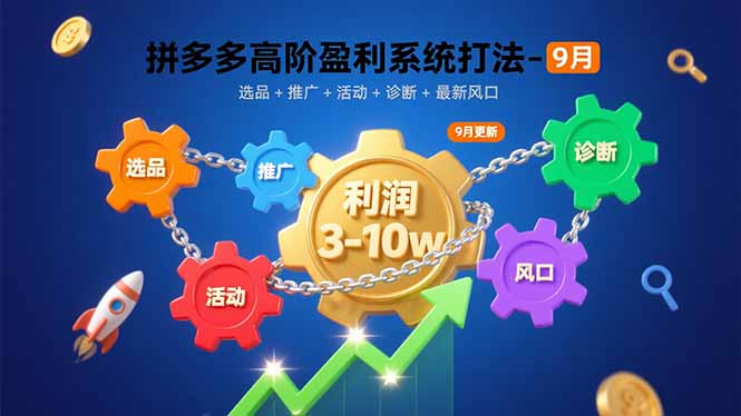 拼多多高阶盈利系统打法-9月：选品+推广+活动+诊断+最新风口，月利润3-10w网赚库-项目库-轻创网-中创网-福缘网-冒泡网-资源之家-魔方项目库网赚库