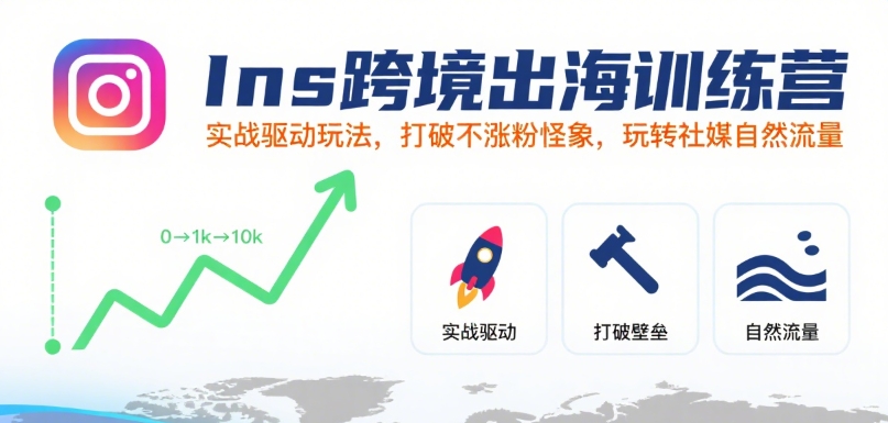 Ins跨境出海训练营，实战驱动玩法，打破不涨粉怪象，玩转社媒自然流量网赚库-项目库-轻创网-中创网-福缘网-冒泡网-资源之家-魔方项目库网赚库