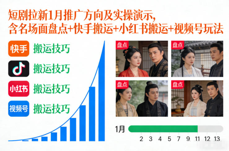 短剧拉新1月推广方向及实操演示，含名场面盘点+快手搬运+小红书搬运+视频号玩法网赚库-项目库-轻创网-中创网-福缘网-冒泡网-资源之家-魔方项目库网赚库
